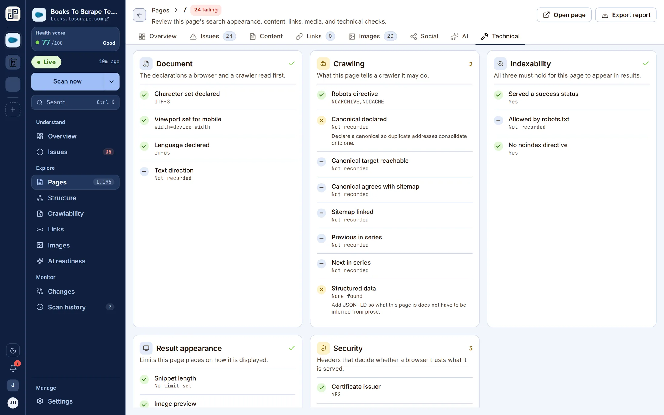 The technical tab of a page report: security headers, canonicals, hreflang and the HTML head.