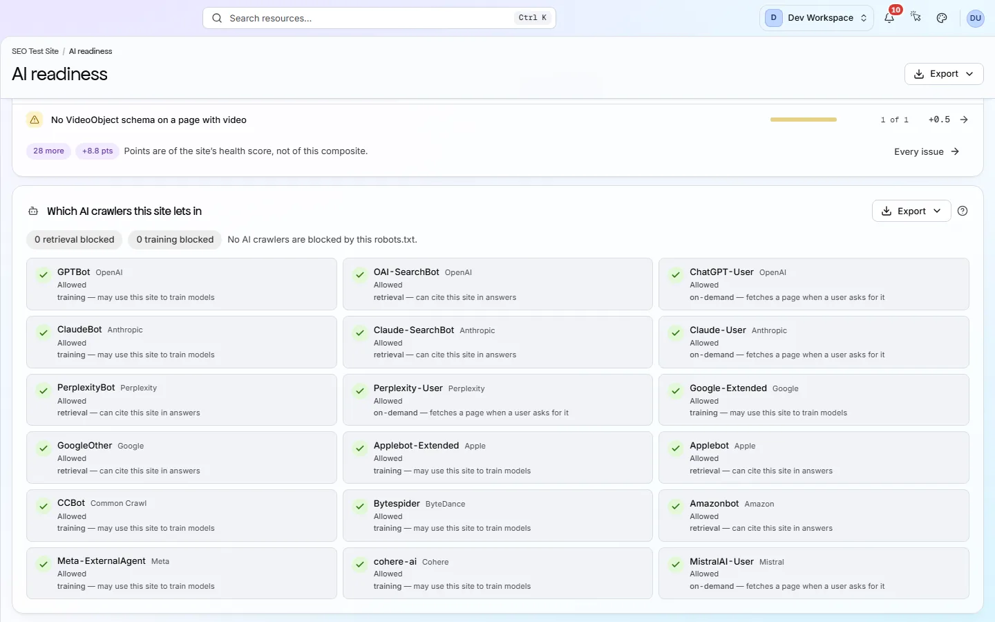 AI crawler access in the AI readiness view, with each crawler allowed or blocked and grouped as Retrieval, On-demand and Training.
