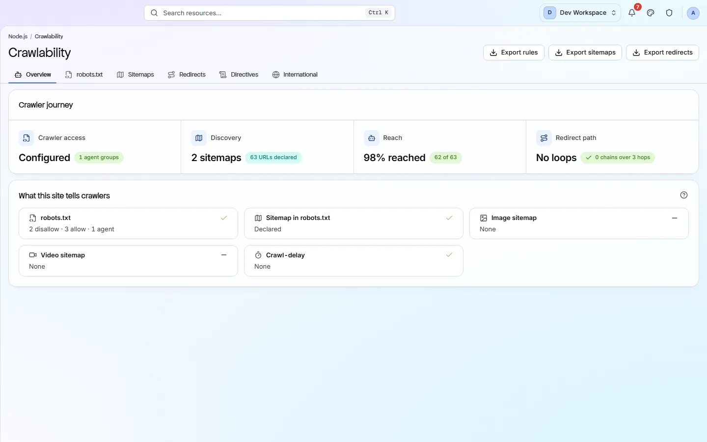 The Crawlability overview: the crawler journey - crawler access, discovery, reach, redirect path - above the site's crawl settings card, with six lens tabs and export actions in the header.