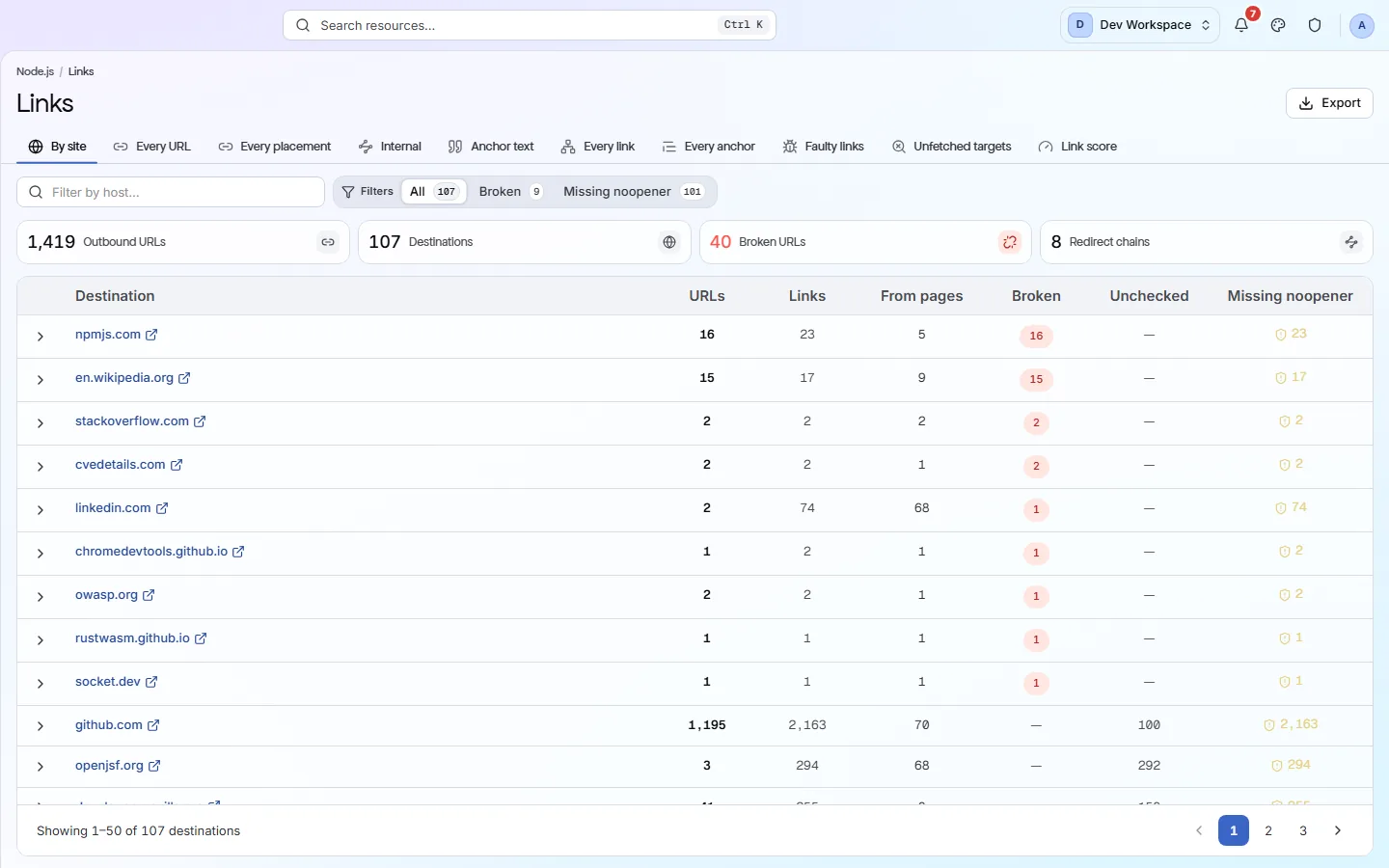 The Links screen: link stats across the top, a filter row of grains, and a table of external destinations with their link counts and statuses.