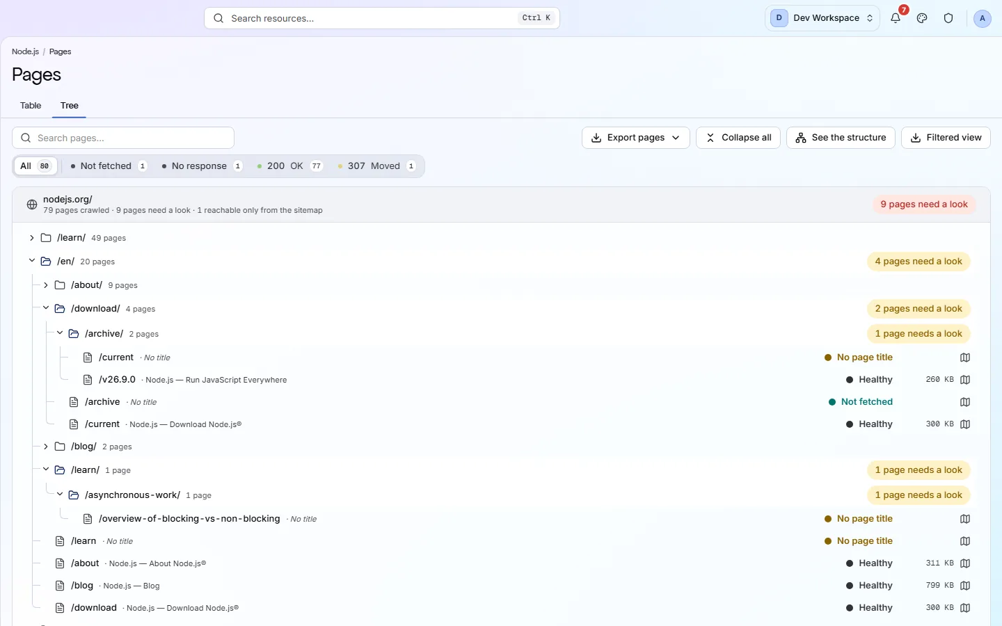 The Pages screen in tree view: a root row summarising the crawl, then one row per folder with a page count and an attention badge.