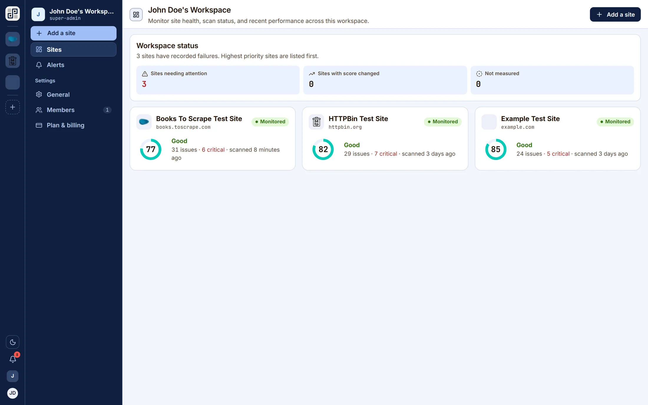 The workspace overview: site cards ranked by health, each with a score ring, its band and the count of failing checks.